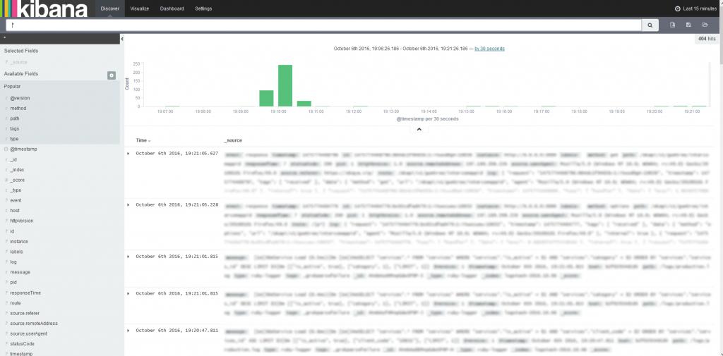 Kibana